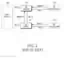Fig. 02 - Apparatus and method for managing advertisement application