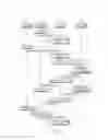 Fig. 07 - Apparatus and method for managing advertisement application