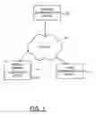 Fig. 02 - Method, apparatus and computer program product for providing composite capability information for devices in distributed networks