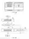 Fig. 08 - VIDEO RECORDING AND PLAYING APPARATUS, AND FILE MANAGEMENT METHOD