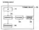 Fig. 01 - Terminal device