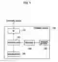 Fig. 02 - Terminal device
