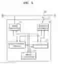 Fig. 06 - Apparatus supporting plurality of interfaces and method of setting up network connection of the same