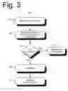Fig. 04 - Systems and methods of presenting virtual tape products to a client
