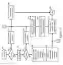 Fig. 06 - Victim cache replacement