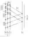 Fig. 07 - Victim cache replacement