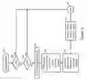 Fig. 08 - Victim cache replacement