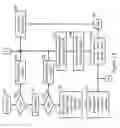 Fig. 06 - Victim cache prefetching