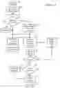 Fig. 14 - Victim cache prefetching
