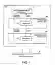 Fig. 02 - Cache controller and control method for controlling access requests to a cache shared by plural threads that are simultaneously executed