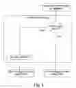 Fig. 04 - Low-level conditional synchronization support