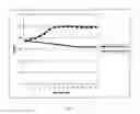 Fig. 04 - Detection of activity patterns