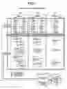 Fig. 08 - Application migration and power consumption optimization in partitioned computer system