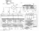 Fig. 01 - Contents delivery system using cache and data replication