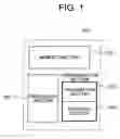 Fig. 02 - Distributed processing system, distributed processing method and computer program