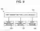 Fig. 10 - Distributed processing system, distributed processing method and computer program