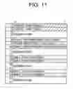 Fig. 12 - Distributed processing system, distributed processing method and computer program
