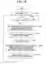 Fig. 19 - Distributed processing system, distributed processing method and computer program