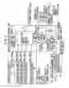 Fig. 08 - Processing device