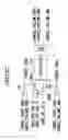 Fig. 40 - Processing device