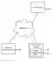 Fig. 01 - Conserving power using predictive modelling and signaling