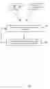 Fig. 03 - Conserving power using predictive modelling and signaling
