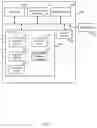 Fig. 12 - Conserving power using predictive modelling and signaling