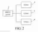Fig. 03 - Configuration method, system and device of cryptographically generated address