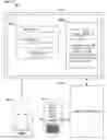 Fig. 01 - Providing remote user authentication