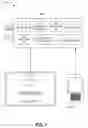 Fig. 07 - Providing remote user authentication