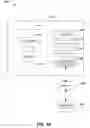 Fig. 10 - Providing remote user authentication