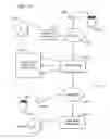 Fig. 19 - Encryption and authentication systems and methods