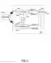 Fig. 03 - System and method for searching and retrieving certificates