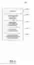 Fig. 07 - System and method for searching and retrieving certificates