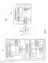 Fig. 02 - System and method for secure provisioning of an information handling system