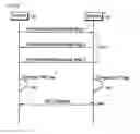 Fig. 05 - METHOD AND SYSTEM FOR SECURE COMMUNICATION