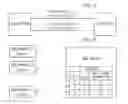 Fig. 02 - SYSTEM AND METHOD FOR SECURE COMMUNICATION, AND A MEDIUM HAVING COMPUTER READABLE PROGRAM EXECUTING THE METHOD