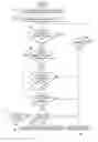 Fig. 01 - System and method for security association between communication devices within a wireless home network