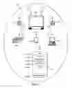 Fig. 02 - System and method for security association between communication devices within a wireless home network