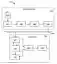 Fig. 01 - Establishing shared information in a network