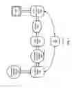 Fig. 02 - Transport Stream Watermarking
