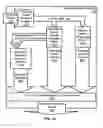 Fig. 13 - Transport Stream Watermarking