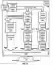 Fig. 14 - Transport Stream Watermarking