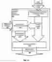 Fig. 15 - Transport Stream Watermarking