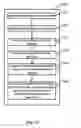 Fig. 18 - Transport Stream Watermarking