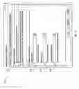 Fig. 12 - Natural Visualization And Routing Of Digital Signatures