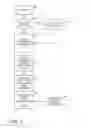 Fig. 03 - Virtual image management