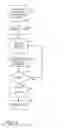 Fig. 04 - Virtual image management