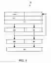 Fig. 04 - Arrangement for and method of protecting a data processing device against an attack or analysis