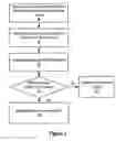 Fig. 03 - System and method for managing power consumption of an information handling system based on the information handling system power state and battery status